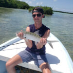 Fly Fishing - Rogel Adventures